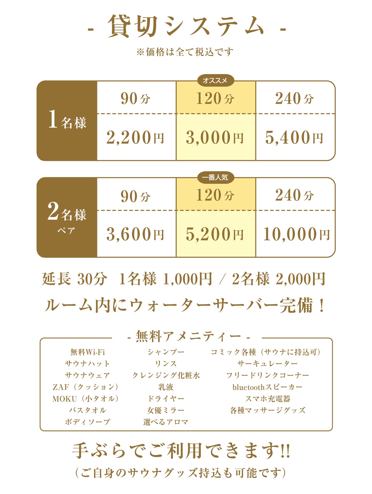 システム60分貸切、1名様　1,500円、2名様　2,500円［キャンペーン中］延長料30分　1,000円、※120分希望の場合は60分×2のお支払いで対応可 ※価格は全て税込です。個室貸切ですので写真撮影も可能です!!無料アメニティー、サウナハット、サウナウェア、ZAF（クッション）、MOKU（小タオル）、バスタオル、ボディソープ、シャンプー、リンス、ドライヤー、女優ミラー、bluetoothスピーカー、スマホ充電器、コミック各種（サウナに持込可）、冷蔵庫、サーキュレーター、超音波加湿器、フリードリンクコーナー、手ぶらでご利用できます!!（ご自身のサウナグッズ持込も可能です）
